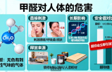 甲醛危害深！創綠家教你正確除醛